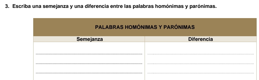 Escriba una semejanza y una diferencia entre las palabras homónimas y parónimas.