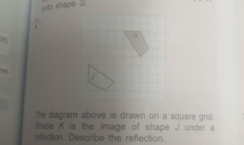 onto shape S. 
4 
ORS 
nes. 
The diagram above is drawn on a square grid. 
Shape K is the image of shape J under a 
reflection. Describe the reflection.