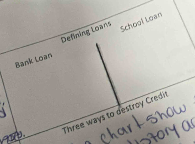 School Loan