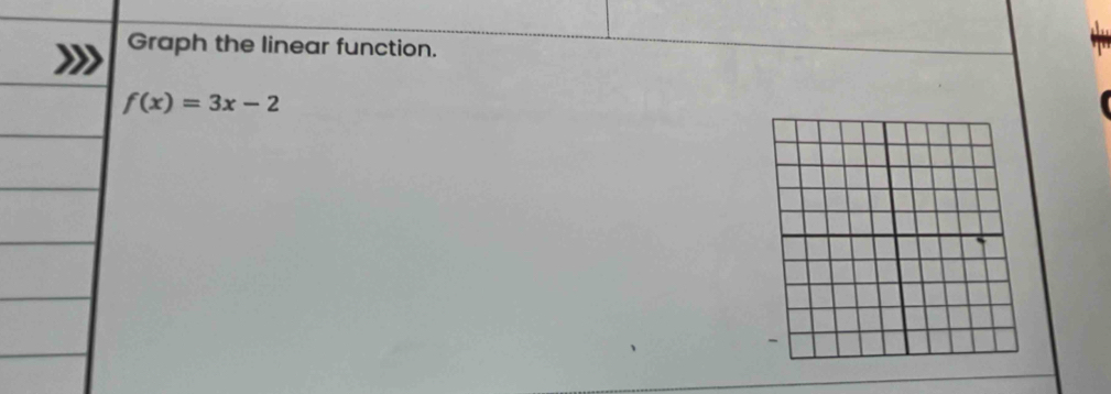 Graph the linear function.
f(x)=3x-2