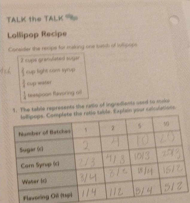 TALK the TALK 
Lollipop Recipe 
Consider the recipe for making one batch of lollipops
2 cups granulated sugar
 2/3  cup light corn syrup
 3/4  sup water
 1/4  teaspoon flavoring oil 
1. The table represents the ratio of ingredients used to make 
e. Explain your calculations.