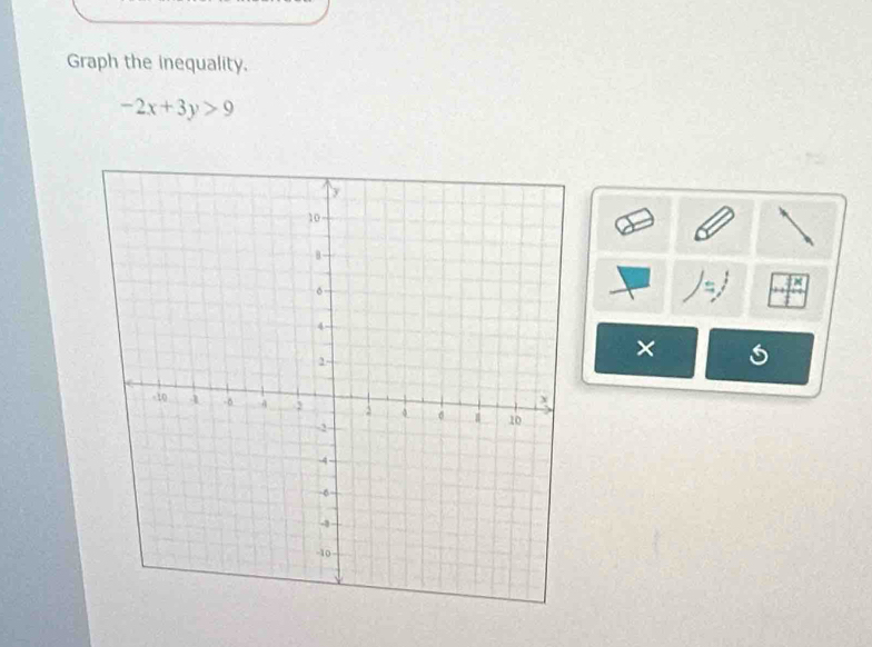 Graph the inequality.
-2x+3y>9
×