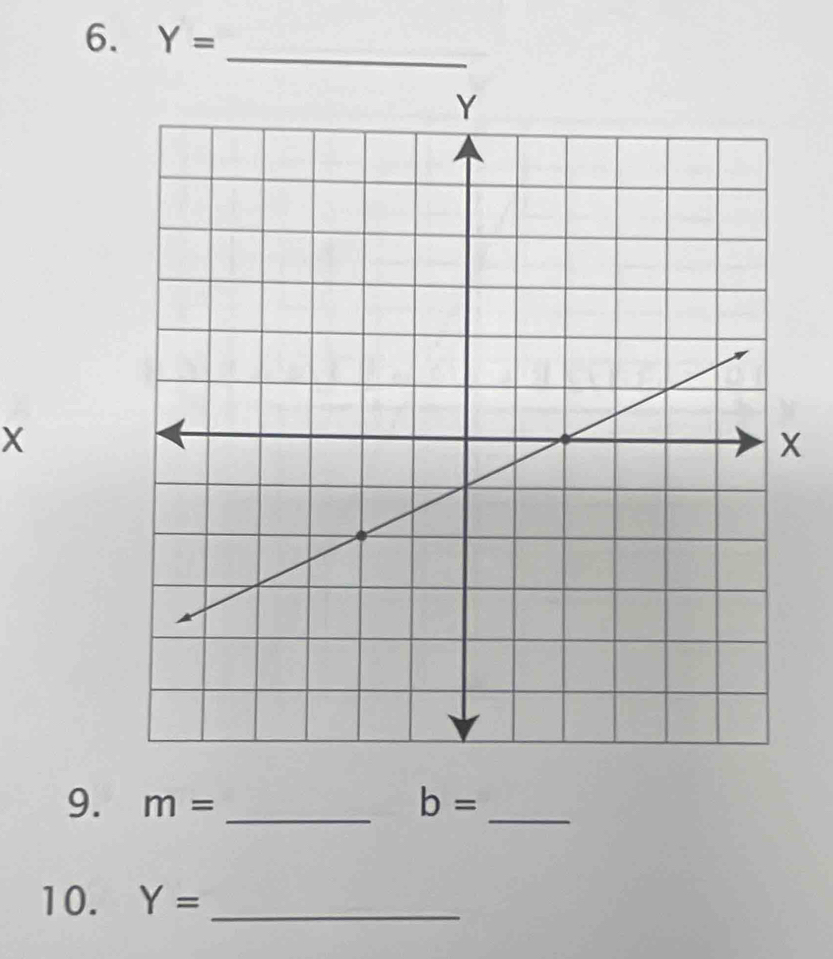 Y=
_ 
9. m= _ b= _ 
10. Y= _