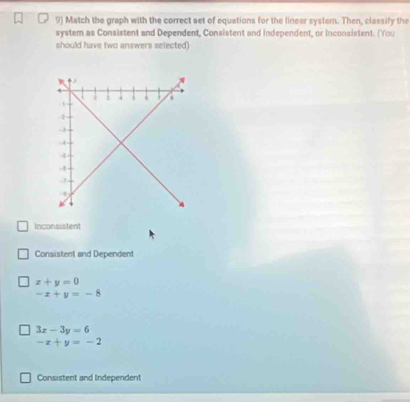 Match the graph with the correct set of equations for the linear system. Then, classify the
system as Consistent and Dependent, Consistent and Independent, or Inconsistent. (You
should have two answers selected)
Inconsistent
Consistent and Dependent
x+y=0
-x+y=-8
3x-3y=6
-x+y=-2
Consistent and Independent