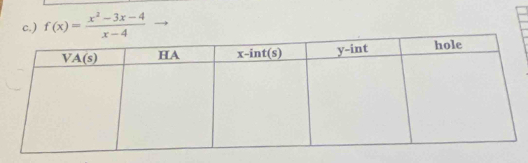 ) f(x)= (x^2-3x-4)/x-4 