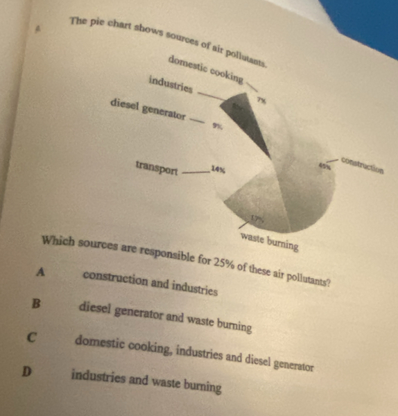 The pie chart shows sources of air pollutants
domestic cooking
_
industries
Th
diesel generator_
9
construction
transport _ 14%
49%
17%,
waste burning
Which sources are responsible for 25% of these air pollutants?
A construction and industries
B diesel generator and waste burning
C domestic cooking, industries and diesel generator
D industries and waste burning