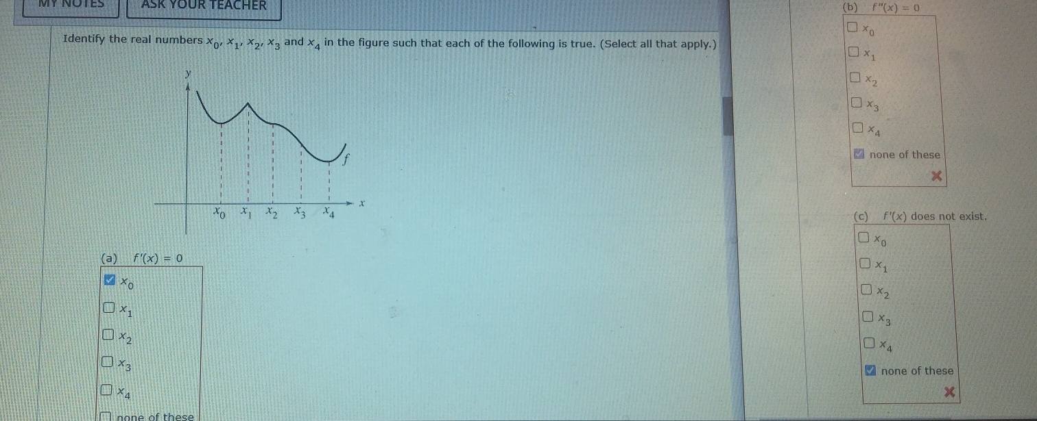 ASK YOUR TEACHER (b) f''(x)=0
x_0
Identify the real numbers x_0,x_1,x_2,x_3 and x_4 in the figure such that each of the following is true. (Select all that apply.)
x_1
x_2
x_3
x_4
none of these
(c) f'(x) does not exist.
x_0
(a) f'(x)=0
x_1
x_0
x_2
x_1
x_3
x_2
x_4
x_3
none of these
x_4
X
o   e of thes e