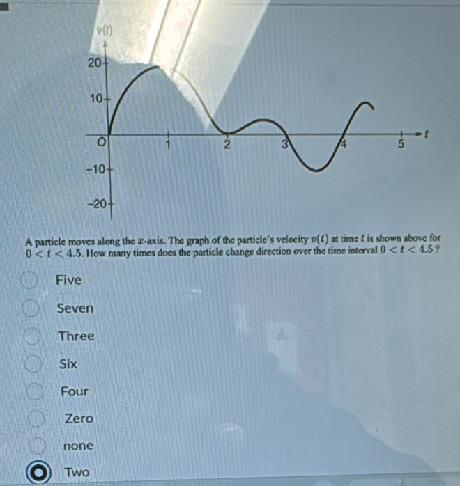 A particl
0 . How many times does the particle change direction over the time interval 0 ?
Five
Seven
Three
Six
Four
Zero
none
Two