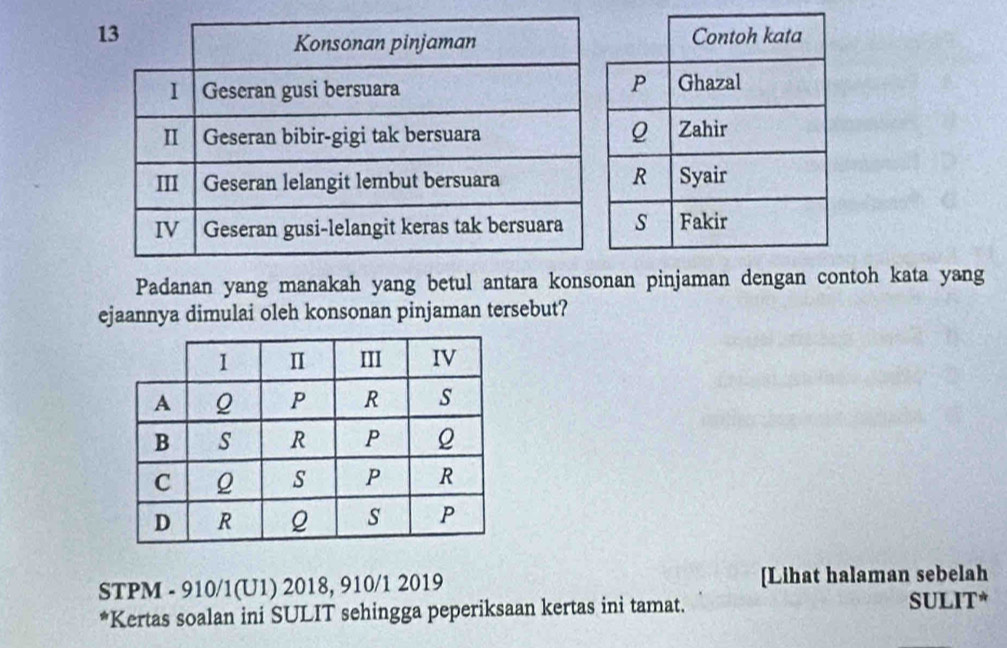 Padanan yang manakah yang betul antara konsonan pinjaman dengan contoh kata yang 
ejaannya dimulai oleh konsonan pinjaman tersebut? 
STPM - 910/1(U1) 2018, 910/1 2019 [Lihat halaman sebelah 
*Kertas soalan ini SULIT sehingga peperiksaan kertas ini tamat. 
SULIT*