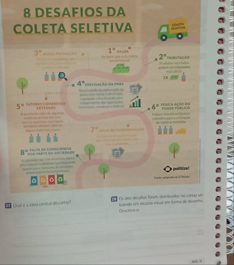 DESAFIOS DA 
COLETA SELETIVA 
COLETA 
SELETIVA
3° Baixa produção
1° VALOR 
Mstoriaix rociclados não 4x maior que o da coleta tributação 
contam cos uma inst ts convencional 2° Produtos reciclados 
e i f ract s 
podem ser tributados 
mais de 2×
2X
4° efetivação da pNrs 
Necessidade da elaboração do 
plano com metas e diretrizes. 
regulação e fiscalização para
5° FATOrES COMERCIAIs cumprimento das legislações 
EXTERNOS municípais, estaduais e federal. o pouca ação do 
A queda do valor de algumas Poder Público 
matérias primas faz com Faltam incentivos fscais e 
que os materíais rericlados subsídioe para a utilização 
tenham o mesmo valor de de matéria reciclada 
alguns materials novos 7° Falta de padronização 
As nanos de padrobização 
dos materais reticláveis não 
8 o Falta de consciéncia 1ã0 resocitudas. 
POR PARTE DA SOCIEDADE 
As pessoas não têm incentivo, tanto 
pira séparar e destinar corretamente 
quantó para consumo de produtos 
politize! 
ambientalmente custentáveis. 
Fonte: adaptado de O Tempo 
Qual é a ideia central do cartaz? Os oito desafios foram distribuídos no cartaz uti 
lizando um recurso visual em forma de desenho. 
_Descreva-o 
_ 
_ 
_ 
_ 
_ 
_ 
_ 
_ 
_ 
_ 
0418 - 11