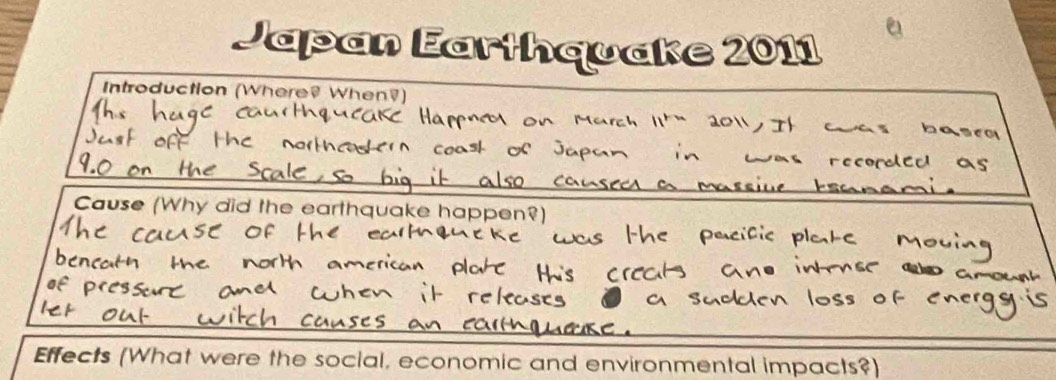 Earthquake 2011 
Introduction (Where When) 
Cause (Why did the earthquake hap 
Effects (What were the social, economic and environmental impacts?)