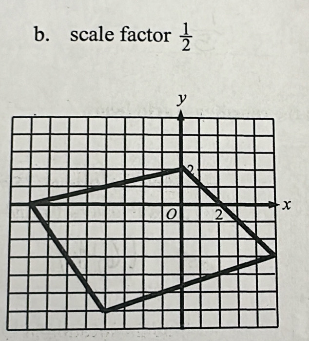 scale factor  1/2 