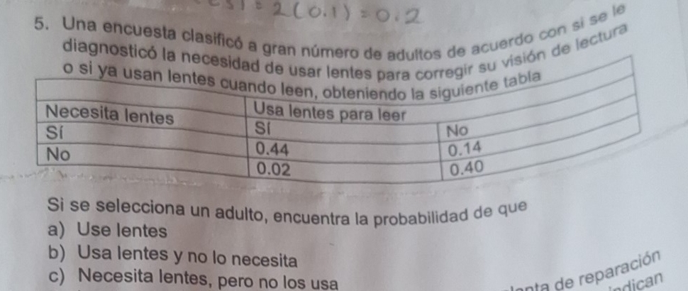 Una encuesta clasificó a gran número de adultos de acuerdo con si se le
diagnosticó la necesidad dsu visión de lectura
o 
Si se selecciona un adulto, encuentra la probabilidad de que
a) Use lentes
b) Usa lentes y no lo necesita
c) Necesita lentes, pero no los usa
onta de reparación
indican