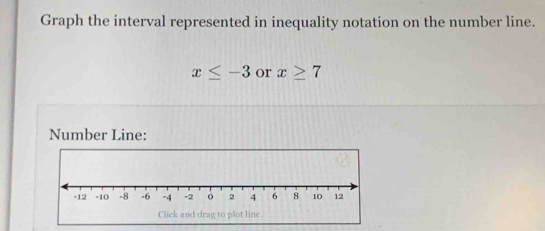 Graph the interval represented in inequality notation on the number line.
x≤ -3 or x≥ 7
Number Line: 
Click and drag to plot line