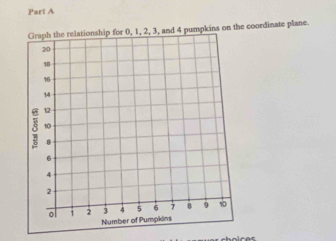 Graph the relationship for 0, 1, 2, 3, and 4 pumpkins on the coordinate plane. 
oices