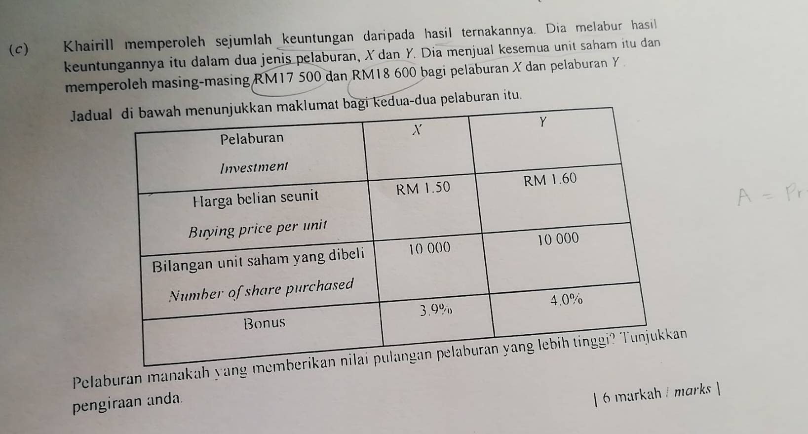 Khairill memperoleh sejumlah keuntungan daripada hasil ternakannya. Dia melabur hasil 
keuntungannya itu dalam dua jenis pelaburan, X dan Y. Dia menjual kesemua unit saham itu dan 
memperoleh masing-masing RM17 500 dan RM18 600 bagi pelaburan X dan pelaburan Y. 
Jadu-dua pelaburan itu. 
Pelaburan manakah n 
pengiraan anda. 
| 6 markah i marks ]