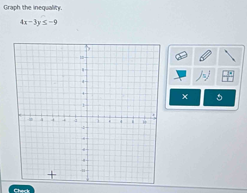 Graph the inequality.
4x-3y≤ -9
× 
Check