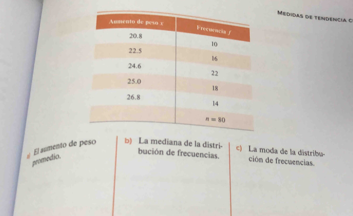 Medidas de tendencia c
El aumento de peso b) La mediana de la distri- c) La moda de la distribu-
promedio.
bución de frecuencias. ción de frecuencias.