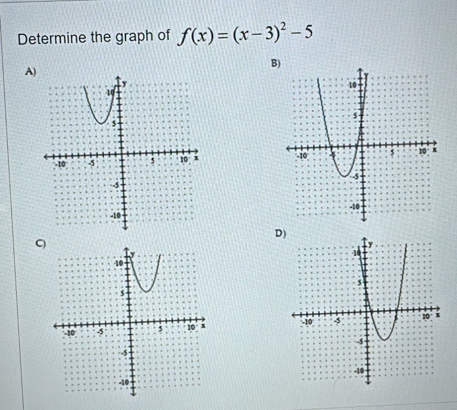 Determine the graph of f(x)=(x-3)^2-5
B) 
A 

D) 
C