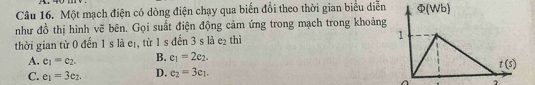 Một mạch điện có dòng điện chạy qua biến đổi theo thời gian biểu diễn
như đồ thị hình vẽ bên. Gọi suất điện động cảm ứng trong mạch trong khoảng
thời gian từ 0 đến 1 s là e₁, từ 1 s đến 3 s là e₂ thì
A. e_1=e_2.
B. e_1=2e_2.
D. e_2=3e_1.
C. e_1=3e_2.