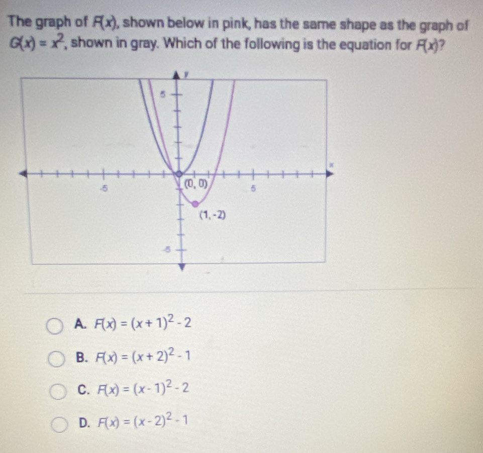 The graph of F(x) , shown below in pink, has the same shape as the graph of
G(x)=x^2 , shown in gray. Which of the following is the equation for F(x)
A. F(x)=(x+1)^2-2
B. F(x)=(x+2)^2-1
C. F(x)=(x-1)^2-2
D. F(x)=(x-2)^2-1