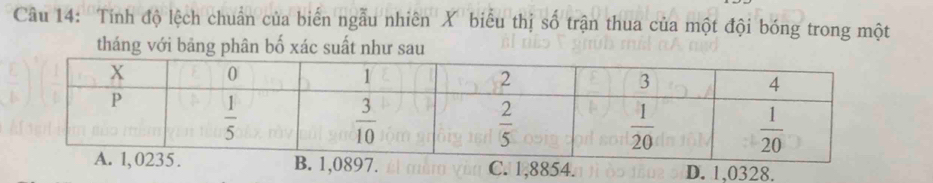 Tính độ lệch chuẩn của biến ngẫu nhiên X biểu thị số trận thua của một đội bóng trong một
tháng với bảng phân bố xác suất như sau
C. 1,8854. D. 1,0328.