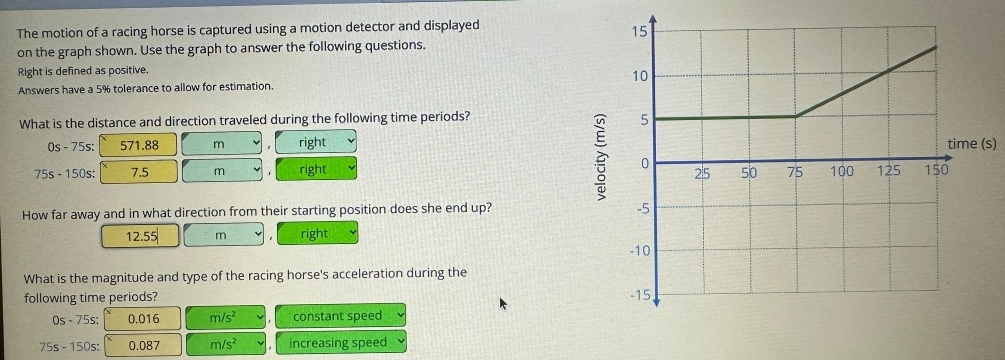 The motion of a racing horse is captured using a motion detector and displayed
on the graph shown. Use the graph to answer the following questions.
Right is defined as positive.
Answers have a 5% tolerance to allow for estimation.
What is the distance and direction traveled during the following time periods?
è
0s - 75s: 571.88 m rights)
75s - 150s: 7.5 m right 
How far away and in what direction from their starting position does she end up?
12 .55 m right
What is the magnitude and type of the racing horse's acceleration during the
following time periods?
0s-75s: 0.016 m/s^2 constant speed
75s-150s: 0.087 m/s^2 increasing speed