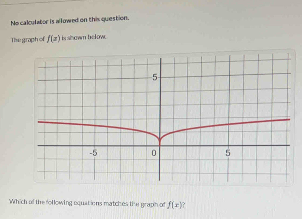 No calculator is allowed on this question. 
The graph of f(x) is shown below. 
Which of the following equations matches the graph of f(x) 2