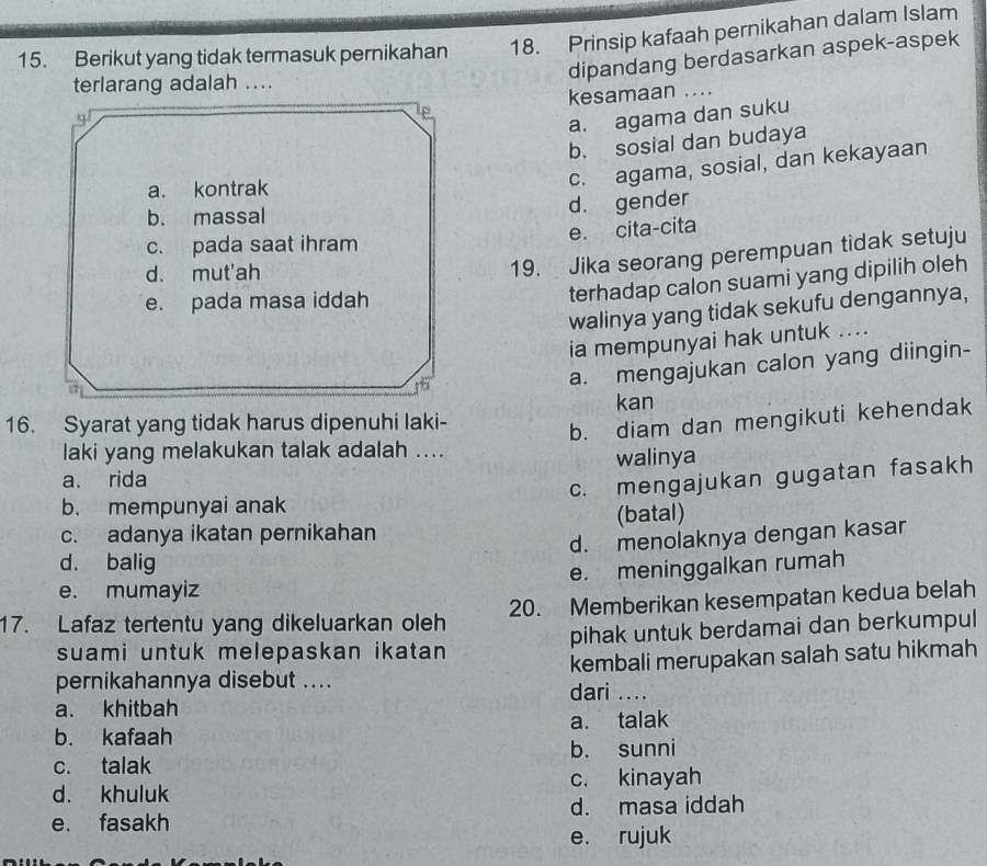 Berikut yang tidak termasuk pernikahan 18. Prinsip kafaah pernikahan dalam Islam
5 dipandang berdasarkan aspek-aspek
terlarang adalah ....
kesamaan ....
Ip
a. agama dan suku
b. sosial dan budaya
a. kontrak
c. agama, sosial, dan kekayaan
b. massal
d. gender
c. pada saat ihram e. cita-cita
d. mut'ah
19. Jika seorang perempuan tidak setuju
e. pada masa iddah
terhadap calon suami yang dipilih oleh
walinya yang tidak sekufu dengannya,
ia mempunyai hak untuk ....
1
a. mengajukan calon yang diingin-
kan
16. Syarat yang tidak harus dipenuhi laki-
b. diam dan mengikuti kehendak
laki yang melakukan talak adalah ....
a. rida walinya
c. mengajukan gugatan fasakh
b. mempunyai anak
c. adanya ikatan pernikahan (batal)
d. menolaknya dengan kasar
d. balig
e. mumayiz e. meninggalkan rumah
17. Lafaz tertentu yang dikeluarkan oleh 20. Memberikan kesempatan kedua belah
suami untuk melepaskan ikatan pihak untuk berdamai dan berkumpul
kembali merupakan salah satu hikmah
pernikahannya disebut .... dari ....
a. khitbah
b. kafaah a. talak
c. talak b. sunni
d. khuluk c. kinayah
e. fasakh d. masa iddah
e. rujuk