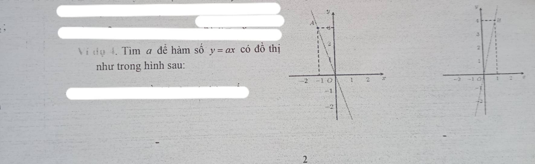 Ví dụ 4. Tìm a để hàm số y=ax có đồ thị
như trong hình sau:
 
2