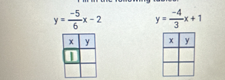 y= (-5)/6 x-2
y= (-4)/3 x+1