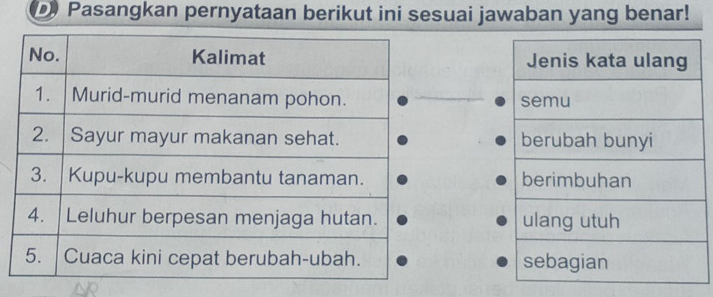 Pasangkan pernyataan berikut ini sesuai jawaban yang benar!