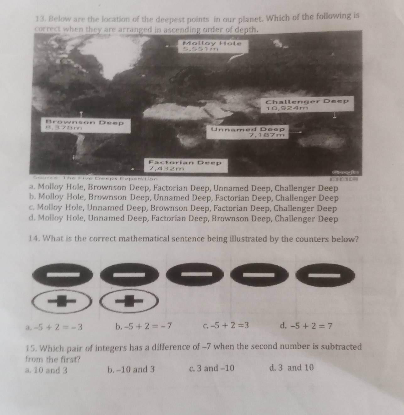 Below are the location of the deepest points in our planet. Which of the following is
a. Molloy Hole, Brownson Deep, Factorian Deep, Unnamed Deep, Challenger Deep
b. Molloy Hole, Brownson Deep, Unnamed Deep, Factorian Deep, Challenger Deep
c. Molloy Hole, Unnamed Deep, Brownson Deep, Factorian Deep, Challenger Deep
d. Molloy Hole, Unnamed Deep, Factorian Deep, Brownson Deep, Challenger Deep
14. What is the correct mathematical sentence being illustrated by the counters below?
a, -5+2=-3 b. -5+2=-7 C. -5+2=3 d. -5+2=7
15. Which pair of integers has a difference of -7 when the second number is subtracted
from the first?
a. 10 and 3 b. -10 and 3 c. 3 and -10 d. 3 and 10