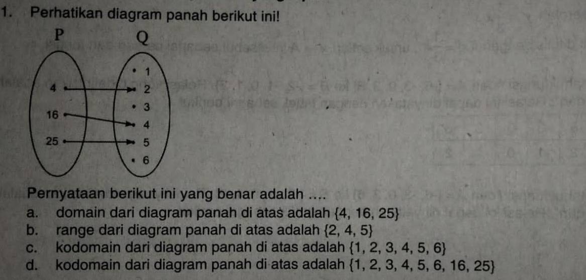 Perhatikan diagram panah berikut ini!
Pernyataan berikut ini yang benar adalah ....
a. domain dari diagram panah di atas adalah  4,16,25
b. range dari diagram panah di atas adalah  2,4,5
c. kodomain dari diagram panah di atas adalah  1,2,3,4,5,6
d. kodomain dari diagram panah di atas adalah  1,2,3,4,5,6,16,25