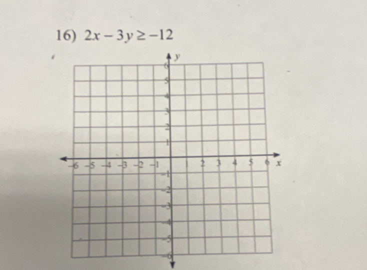 2x-3y≥ -12