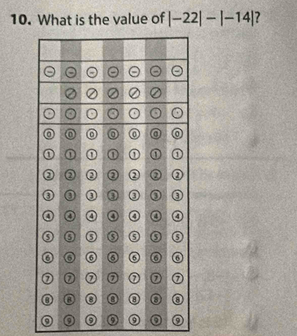 What is the value of |-22|-|-14| ? 
o o 9 a 9