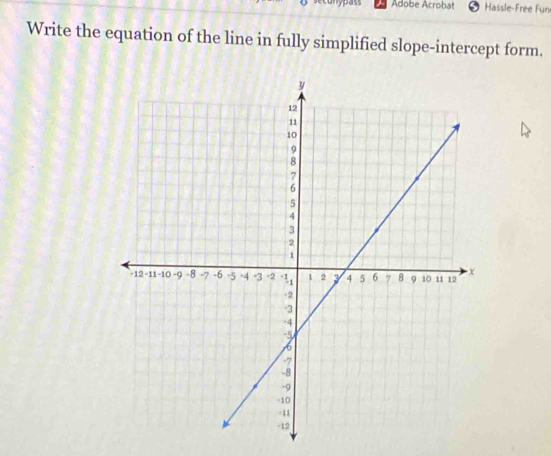 Adobe Acrobat Hassle-Free Fun 
Write the equation of the line in fully simplified slope-intercept form.