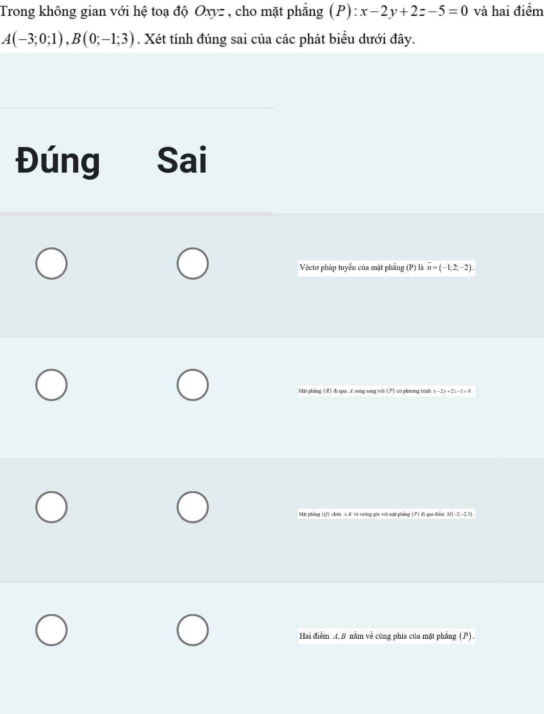 Trong không gian với hệ toạ độ Oxyz , cho mặt phẳng (P): x-2y+2z-5=0 và hai điểm
A(-3;0;1), B(0;-1;3). Xét tính đúng sai của các phát biểu dưới đây. 
Đúng Sai 
Véctơ pháp tuyến của mặt phẳng (P) là vector n=(-1;2;-2). 
Mặt phẳng (R) đi qua A song song với (P) có phương trình x-2y+2z-1=0. 
Mặt phẳng (Q) chứa A, B và vuỡng góc với mặt phẳng (P) đi qua điểm M(-2;-2;3). 
Hai điểm A, B nằm về cùng phía của mặt phẳng (P) .
