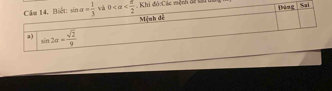 đó:Các mệnh để sau dung