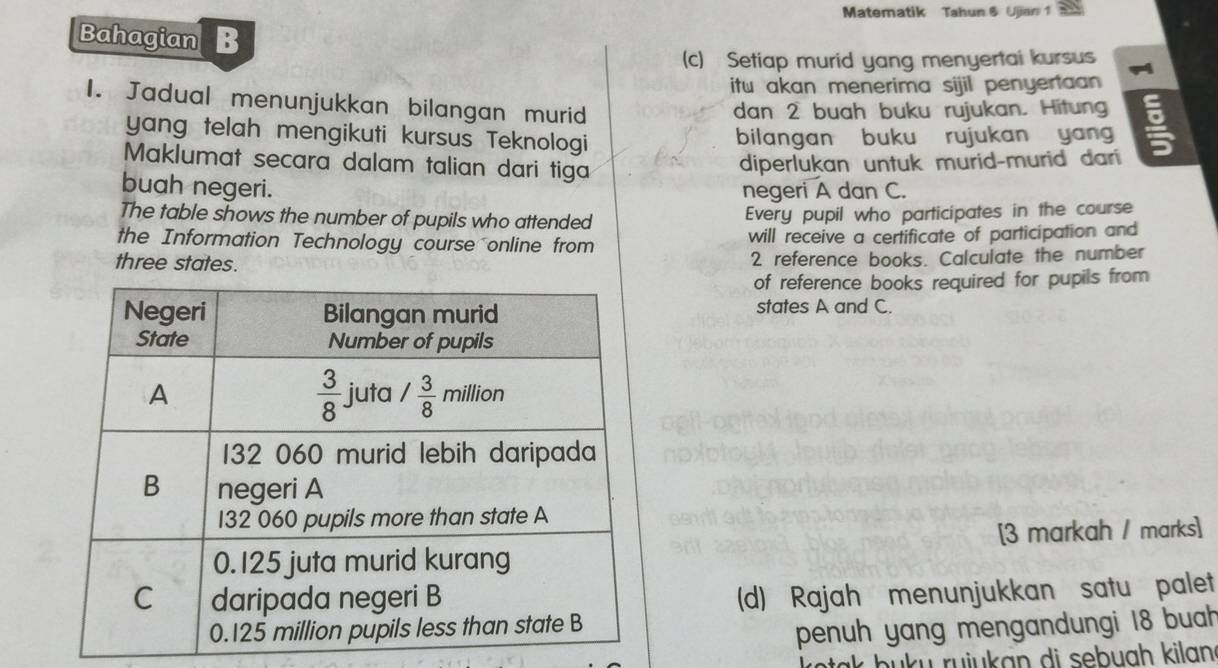 Matematik Tahun & Ujjan 1 a 
Bahagian B
(c) Setiap murid yang menyertai kursus
4
itu akan menerima sijil penyertaan 
1. Jadual menunjukkan bilangan murid
dan 2 buah buku rujukan. Hitung 。
yang telah mengikuti kursus Teknologi
bilangan buku rujukan yan 
Maklumat secara dalam talian dari tiga
diperlukan untuk murid-murid dari
buah negeri. negeri A dan C.
The table shows the number of pupils who attended Every pupil who participates in the course
the Information Technology course online from will receive a certificate of participation and
three states.
2 reference books. Calculate the number
of reference books required for pupils from
states A and C.
[3 markah / marks]
(d) Rajah menunjukkan satu palet
penuh yang mengandungi 18 buah
buku rujukan di sebuah kilan