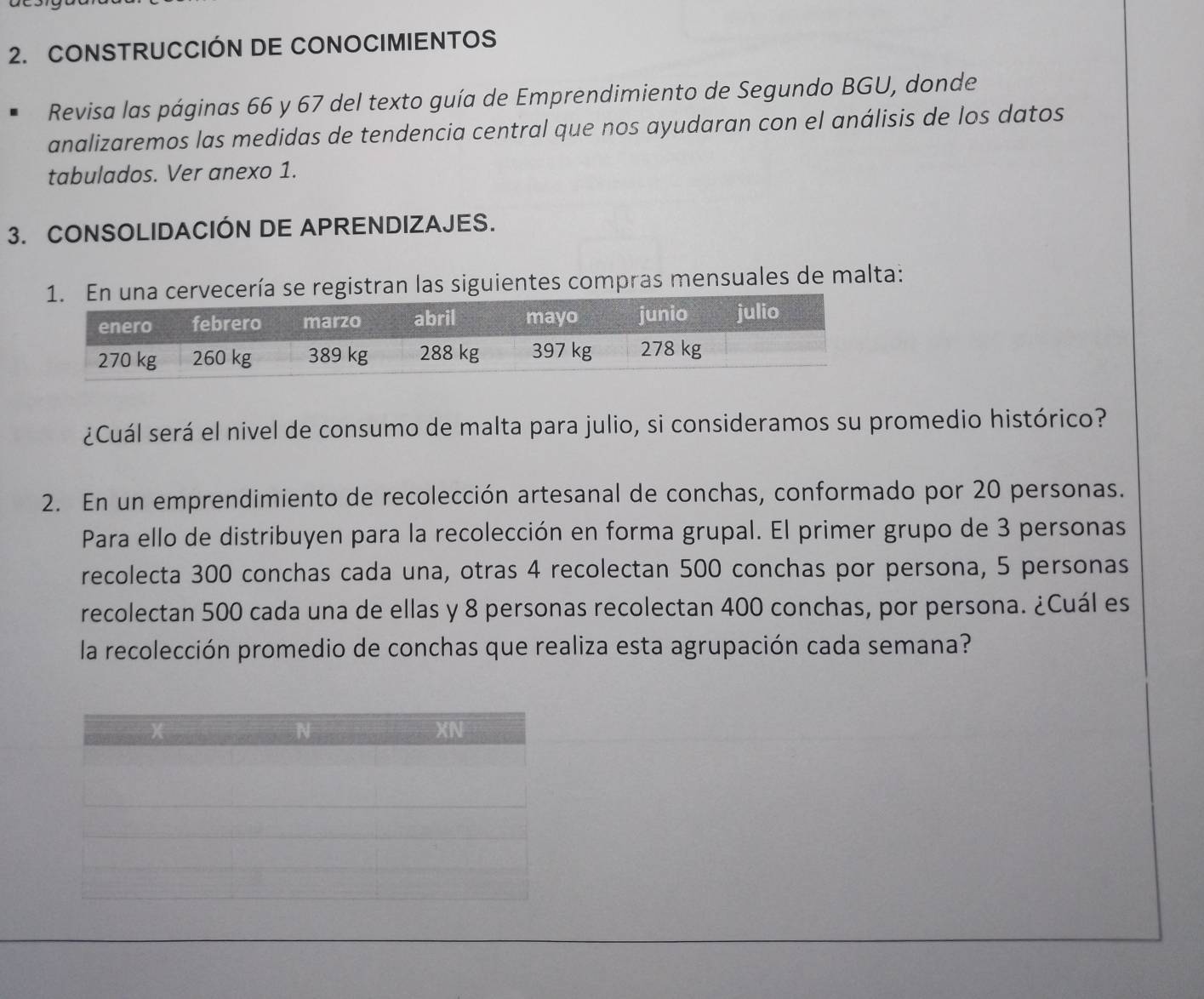 CONSTRUCCIÓN DE CONOCIMIENTOS 
Revisa las páginas 66 y 67 del texto guía de Emprendimiento de Segundo BGU, donde 
analizaremos las medidas de tendencia central que nos ayudaran con el análisis de los datos 
tabulados. Ver anexo 1. 
3. CONSOLIDACIÓN DE APRENDIZAJES. 
se registran las siguientes compras mensuales de malta: 
¿Cuál será el nivel de consumo de malta para julio, si consideramos su promedio histórico? 
2. En un emprendimiento de recolección artesanal de conchas, conformado por 20 personas. 
Para ello de distribuyen para la recolección en forma grupal. El primer grupo de 3 personas 
recolecta 300 conchas cada una, otras 4 recolectan 500 conchas por persona, 5 personas 
recolectan 500 cada una de ellas y 8 personas recolectan 400 conchas, por persona. ¿Cuál es 
la recolección promedio de conchas que realiza esta agrupación cada semana?