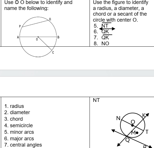 Use ⊙ O below to identify and Use the figure to identify 
name the following: a radius, a diameter, a 
chord or a secant of the 
0 circle with center O.
P
5. overline NT
6. overline QK
A 
B 
0 
7. overline QK
8. NO 
C 
NT 
1. radius 
2. diameter 
3. chord 
4. semicircle 
5. minor arcs 
6. major arcs 
7. central angles D