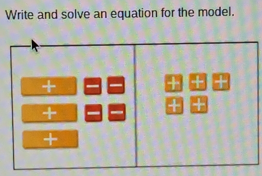 Write and solve an equation for the model.