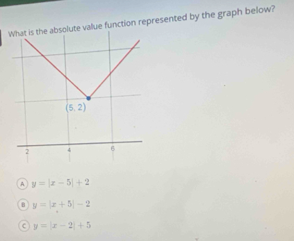 solute value function represented by the graph below?
A y=|x-5|+2
B y=|x+5|-2
C y=|x-2|+5