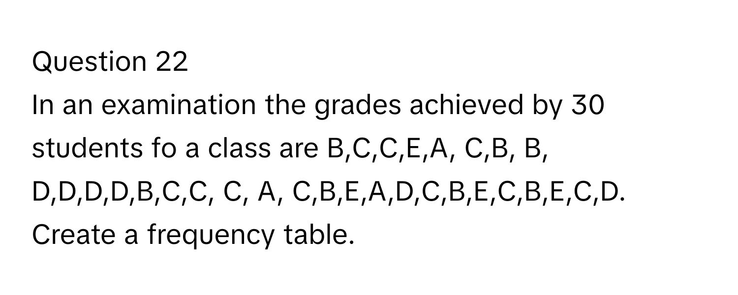 In an examination the grades achieved by 30 students fo a class are B,C,C,E,A, C,B, B, D,D,D,D,B,C,C, C, A, C,B,E,A,D,C,B,E,C,B,E,C,D. Create a frequency table.