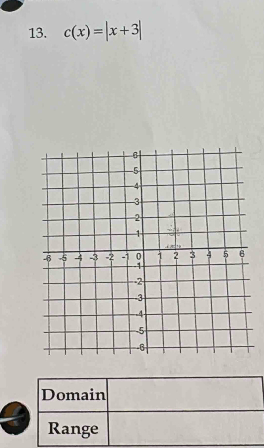 c(x)=|x+3|
Domain 
Range