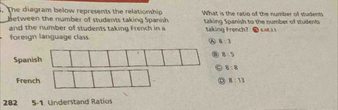 The diagram below represents the relationship What is the ratio of the number of students
between the number of students taking Spanish taking Spanish to the number of students
and the number of students taking French in a taking French? 6.AR 3.1
foreign language class.
A 8:3
B 8:5
Span
8:8
French 8:13
282 5-1 Understand Ratios