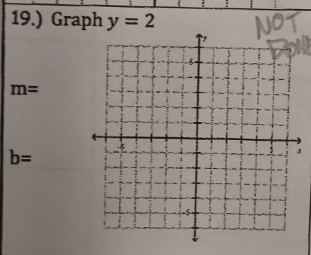 19.) Graph y=2
m=
b=