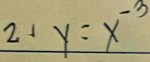 21 y=x^(-3)