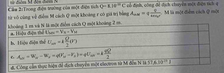 từ điểm M đến điểm N
Câu 2:Trong điện trường của một điện tích Q=8.10^(-10)C cố định, công đề dịch chuyền một điện tích q
từ vô cùng về điểm M cách Q một khoảng r có giá trị bằng A_∈fty M=qfrac Q4π varepsilon _0r - M là một điểm cách Q một
oảng 2 m.